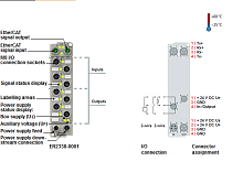 Beckhoff. EtherCAT Box, литой цинковый корпус, 8 цифровых входов, 24 В постоянного тока, 3 мс, или выхода 24 В постоянного тока, Imax = 0,5 A, свободно конфигурируемый, М8 - ER2338-1001 Beckhoff