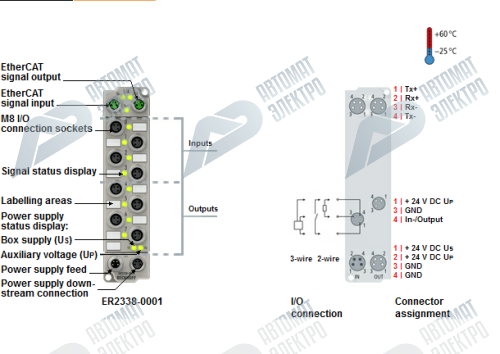Beckhoff. EtherCAT Box, литой цинковый корпус, 8 цифровых входов, 24 В постоянного тока, 3 мс, или выхода 24 В постоянного тока, Imax = 0,5 A, свободно конфигурируемый, М12 - ER2338-1002 Beckhoff