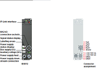 Beckhoff. Коробка расширения, последовательный интерфейс 0…20 мA (TTY), М12; I/O штекер М12, 5-контактный, привинчивающийся - IE6012 Beckhoff