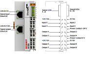 Beckhoff. EtherCAT-копплер для модуля E-Bus (ELxxxx) со встроенным I/O: - EK1828 Beckhoff