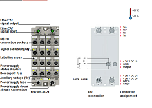 Beckhoff. EtherCAT Box, литой цинковый корпус, 16 цифровых выхода, 24 В постоянного тока, Imax = 0,5 A (? 4 A), М8 - ER2809-0021 Beckhoff