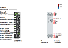 Beckhoff. EtherCAT Box, 4 канальный релейный выход 25 В переменного тока/30 В постоянного тока, 0,5 A AC/2 A DC, нормально-разомкнутый контакт с нулевым потенциалом, М12; I/O штекер М12, привинчивающийся - EP2624-0002 Beckhoff