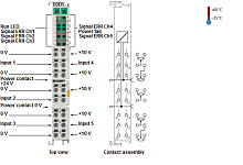 Beckhoff. 5-канальный модуль аналогового входа, измерение потенциометра с питанием датчика 10 В, 3-проводная технология - EL3255 Beckhoff
