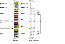 Beckhoff. 4-канальный модуль цифрового входа 24 В постоянного тока для датчиков типа 2, IEC 61131-2, входной фильтр 3,0 мс, 2-проводная технология - EL1024 Beckhoff