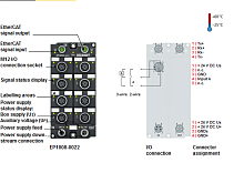 Beckhoff. EtherCAT Box, 8 цифровых входов 24 В постоянного тока, входной фильтр 3,0 мс, 1 вход М12 штекер, М12; I/O штекер М12, привинчивающийся - EP1008-0022 Beckhoff