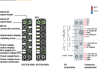 Beckhoff. EtherCAT Box, 8 цифровых входов, 24 В постоянного тока, 3 мс, или выхода 24 В постоянного тока, Imax = 0,5 A, свободно конфигурируемый, М8 - EP2338-1001 Beckhoff