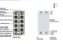 Beckhoff. EtherCAT Box, Zinkdruckguss-Gehause, multifunktionale I/O-Box, analog/digital/Tacho/PWMi, M12 - ER8309-1022 Beckhoff