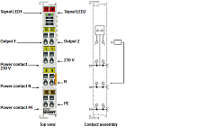 Beckhoff. 2-канальный семисторный модуль выходных сигналов 12…230 В переменного тока, 0,5 A, без контактов питания - EL2732 Beckhoff