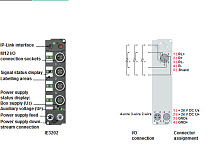 Beckhoff. Коробка расширения, 4 аналоговых входа для датчиков сопротивления (RTD), PT100…1000, Ni100, 16 бит, М12; I/O штекер М12, 5-контактный, привинчивающийся - IE3202 Beckhoff