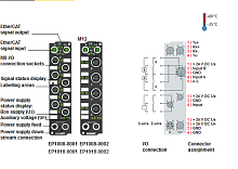 Beckhoff. EtherCAT Box, 8 цифровых входов 24 В постоянного тока, входной фильтр 10 µс, М12; I/O штекер М12, привинчивающийся - EP1018-0002 Beckhoff