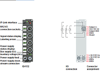 Beckhoff. Коробка расширения, 4 аналоговых выхода ±10V, 16 бит, М12; I/O штекер М12, 5-контактный, привинчивающийся - IE4132 Beckhoff