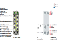 Beckhoff. EtherCAT Box, литой цинковый корпус, 8 цифровых выходов 24 В постоянного тока, Imax = 2 A (? 4 A), с диагностикой, М8 - ER2038-0001 Beckhoff