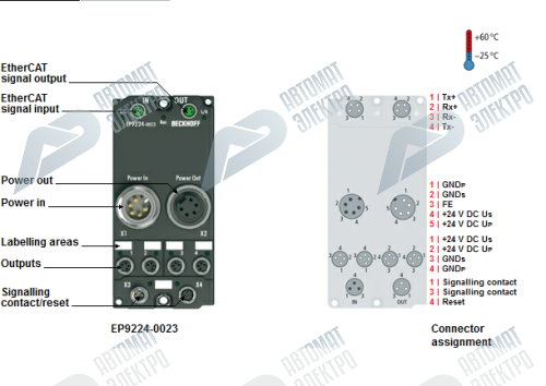 Beckhoff. 4/4-Kanal-Powerverteilung fur EtherCAT-Box-Module mit Strommessung/Data-Logging, 4 x M8, 4-polig (je US/UP), 7/8“-Stecker, schraubbar - EP9224-0023 Beckhoff