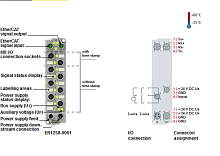 Beckhoff. EtherCAT Box, литой цинковый корпус, 8 цифровых входов 24 В постоянного тока, входной фильтр 10 µс, из них 2 с временной меткой, М12 - ER1258-0002 Beckhoff