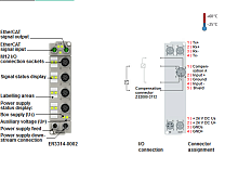 Beckhoff. EtherCAT Box, литой цинковый корпус, 4 аналоговых входа для термопар, тип J,K,L…U, 16 бит, М12 - ER3314-0002 Beckhoff