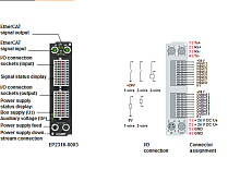 Beckhoff. EtherCAT Box, 8 цифровых входов 24 В постоянного тока, 10 µs, 8 цифровых выходов 24 В постоянного тока, Imax = 0,5 A, IP-20 штекер; I/O штекер IP-20 - EP2316-0003 Beckhoff