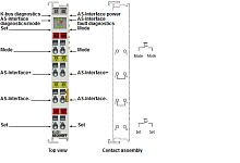 Beckhoff. AS-Interface-Masterklemme mit Powerkontakten zur Anbindung der Potenzialspeiseklemme KL9520 oder der Netzteilklemme KL9528 - KS6211 Beckhoff