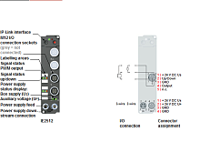 Beckhoff. Коробка расширения, 2 цифровых дискретных ШИМ-сигналоввыхода 24 В постоянного тока, Imax = 2,5 A, М12; I/O штекер М12, 5-контактный, привинчивающийся - IE2512 Beckhoff
