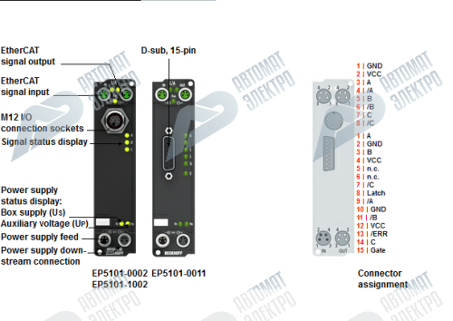 Beckhoff. EtherCAT Box, интерфейс инкрементального энкодера, дифференциальный вход, питание датчика 24 В постоянного тока, М12 - EP5101-1002 Beckhoff