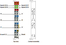 Beckhoff. 1-канальный модуль выхода импульсной последовательности, 2 выхода 24 В постоянного тока (внешнее питание) - KL2521-0024 Beckhoff