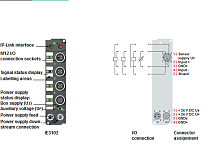 Beckhoff. Коробка расширения, 4 аналоговых дифференциальных входа -10…+10 В, 16 бит, М12; I/O штекер М12, 5-контактный, привинчивающийся - IE3102 Beckhoff
