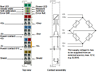 Beckhoff. 1-канальный входной модуль, тщательный анализ тензометра (резистивного моста), 24 бит, с сертификатом калибровки - EL3356-0020 Beckhoff