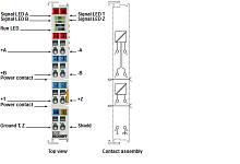 Beckhoff. 1-канальный модуль выхода импульсной последовательности, 24 В постоянного тока (внешнее питание), отрицательного переключение - EL2521-0025 Beckhoff