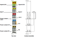 Beckhoff. 2-канальный модуль цифрового входа 24 В постоянного тока для 2-проводных датчиков тип 2, IEC 61131-2, входной фильтр 3,0 мс 2 входа 2-проводная технология, 2-битный вход - KL1302 Beckhoff