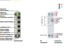 Beckhoff. EtherCAT Box, литой цинковый корпус, 2 счётчик прямого и обратного счёта 24 В постоянного тока, 32 бит, 1 кГц, 8 цифровых входов 24 В постоянного тока, входной фильтр регулируется 0…100 мс, М12 - ER1518-0002 Beckhoff