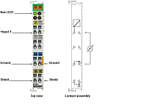 Beckhoff. 1-канальный модуль аналогового входа 0…10 В, одножильная технология подключения, 12 бит - KL3061 Beckhoff