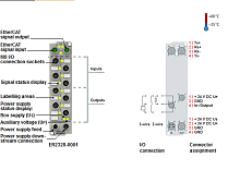 Beckhoff. EtherCAT Box, литой цинковый корпус, 4 цифровых входа 24 В постоянного тока, 3,0 мс, 4 цифровых выхода 24 В постоянного тока, Imax = 2 A (? 4 A), М8 - ER2328-0001 Beckhoff