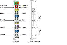 Beckhoff. 4-канальный модуль аналогового входа 4…20 мA, 12 бит - KL3054 Beckhoff
