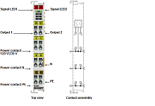 Beckhoff. 2-канальный модуль релейных выходов 125 В переменного тока, 2 A, переключатель с нулевым потенциалом, 4-проводная технология, без контактов питания - ES2612 Beckhoff