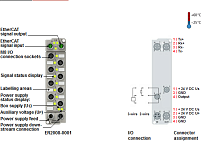 Beckhoff. EtherCAT Box, литой цинковый корпус, 8 цифровых выходов 24 В постоянного тока, Imax = 0,5 A, М8 - ER2008-0001 Beckhoff