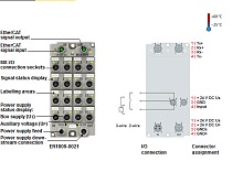 Beckhoff. EtherCAT Box, литой цинковый корпус, 16 цифровых входа 24 В постоянного тока, входной фильтр 3,0 мс, М12 - ER1809-0022 Beckhoff