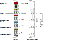 Beckhoff. 2-канальный выходной модуль дискретных ШИМ-сигналов 24 В постоянного тока, 1 A, 4-проводная технология - ES2502 Beckhoff