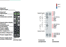 Beckhoff. EtherCAT Box, 6 цифровых входа, 24 В постоянного тока, 10 ?s, 2 цифровых выхода, 24 В постоянного тока, Imax = 0,5 A, 4 входов давления 0…7 бар, измерение давления: 6-мм фитинг, М8 - EP3744-1041 Beckhoff
