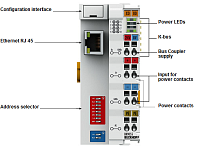 Beckhoff. EtherNet/IP-шинный соединитель (копплер) серии «Compact» до 64 модулей ввода/вывода (255 с расширением K-Bus) - BK9055 Beckhoff