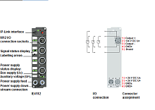 Beckhoff. Коробка расширения, 4 аналоговых выхода 0/4…20 мA, 16 бит, М12; I/O штекер М12, 5-контактный, привинчивающийся - IE4112 Beckhoff