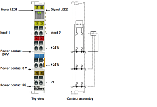 Beckhoff. 2-канальный модуль цифрового входа 24 В постоянного тока для 2-проводных датчиков тип 3, IEC 61131-2, входной фильтр 3,0 мс, 2-проводная технология - KS1402 Beckhoff