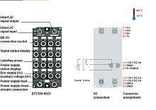 Beckhoff. EtherCAT Box, 16 цифровых входа, 24 В постоянного тока, 10 µs, или выхода 24 В постоянного тока, Imax = 0,5 A (? 4 A), свободно конфигурируемый, М8 - EP2349-0021 Beckhoff