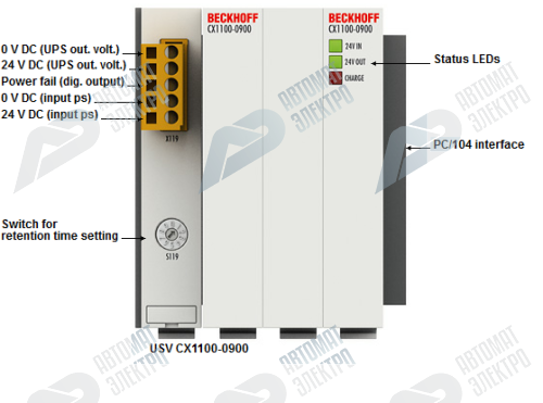 Beckhoff. USV-Modul zur unterbrechungsfreien Stromversorgung der CX-Steuerung - CX1100-0910 Beckhoff