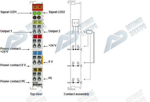 Beckhoff. 2-канальный выходной модуль дискретных ШИМ-сигналов 24 В постоянного тока, 0,1 A, 4-проводная технология - KL2502 Beckhoff