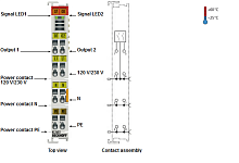 Beckhoff. 2-канальный модуль релейных выходов 125 В переменного тока, 0,5 A, с нулевым потенциалом переключатель, 4-проводная технология, без контактов питания - KL2612 Beckhoff