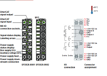 Beckhoff. EtherCAT Box, 8 цифровых выходов 24 В постоянного тока, Imax = 2 A (? 4 A), М12; I/O штекер М12, привинчивающийся - EP2028-0002 Beckhoff