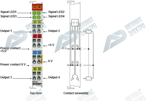 Beckhoff. 4-канальный модуль цифрового выхода 5 В постоянного тока, 0,02 A, 2 выхода 3-проводная технология, 2 выхода 1-проводная технология - KL2124 Beckhoff