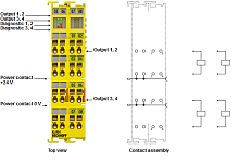 Beckhoff. TwinSAFE-Logic-Busklemme mit 4 digitalen Ausgangen 24 В постоянного тока, 0,5 A - KL6904 Beckhoff