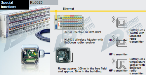 Beckhoff. Wireless-Adapter fur EnOcean-Funktechnik - KL6023 Beckhoff