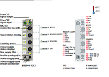 Beckhoff. EtherCAT Box, литой цинковый корпус, 1 последовательный интерфейс RS232, RS422/RS485, 5 В постоянного тока, 1A, М12 - ER6001-0002 Beckhoff