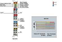Beckhoff. EtherCAT копплер серии «Compact» между модулем EtherCAT (E-Bus) и модулем ввода/вывода (K-Bus), модуль адаптера - BK1250 Beckhoff